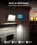 12 Pack 120W LED Wall Pack Outdoor Dusk To Dawn Photocell Security Lighting with waterproof rating displayed in rain