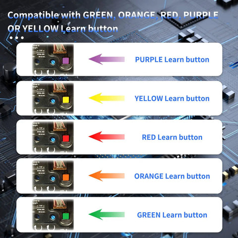 Universal Garage Door Opener Remote compatibility with colored learn buttons for LiftMaster Craftsman Chamberlain models 1993 to today