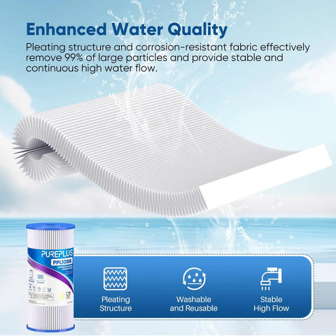 5 Micron Well Water Whole House Pleated Sediment Filter 10x4.5 Inch 3 Pack showing pleated design and filtration features.