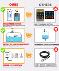Comparison image showing advantages of WiFi Water Level Sensor Ultrasonic Level Transmitter For Smart Life App Smart Home Remote Monitoring IP67 Waterproof Alarm Gateway No Hassle Setup Up To 10 Sensors Multi Tank Monitoring over other sensors.