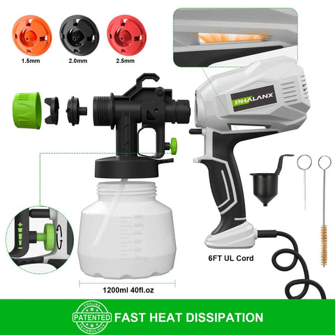 DIY Ready HVLP Paint Sprayer Kit With 1200ml Cup And 6 Ft Cord, featuring 3 nozzles and spray patterns for home projects.