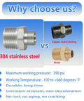 Comparison of 304 stainless steel, copper nickel plating, and brass for Lead-Free RV Faucet Adapter 1/2 to 3/8 Reducer durability.
