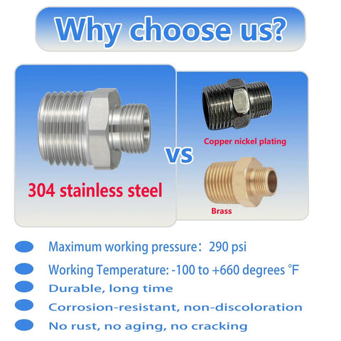 Comparison of 304 stainless steel, copper nickel plating, and brass for Lead-Free RV Faucet Adapter 1/2 to 3/8 Reducer durability.