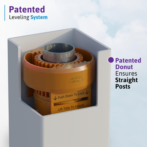 Patented leveling system of 6ft High No Dig Privacy Gate Kit 4ft Wide White Vinyl Fence Gate With Hardware Included For Yard And Garden Durable Outdoor Gate For Easy Fence Install And Backyard Privacy showing orange donut for straight posts.