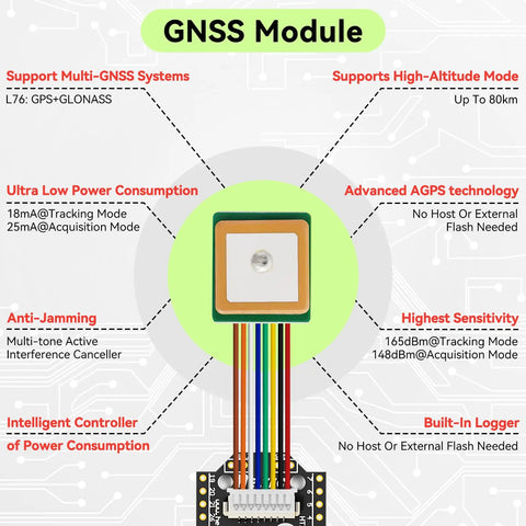 Close-up of GNSS module with L76 GPS, showcasing wires and technical features for ESP32 S3 LoRa V4 Development Board Duo.