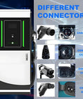 Smart EV Charger Commercial Charging Station With Dual Port Design For Fleet Parking And Business Lots Featuring Network Ready Setup and connectors for various charging types.