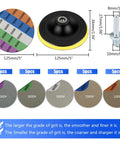 Water Grit Sandpaper Kit With 5 Inch Backing Pad and five grits 2000 to 10000, dimensions shown, pads displayed below.