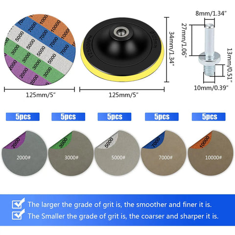 Water Grit Sandpaper Kit With 5 Inch Backing Pad and five grits 2000 to 10000, dimensions shown, pads displayed below.