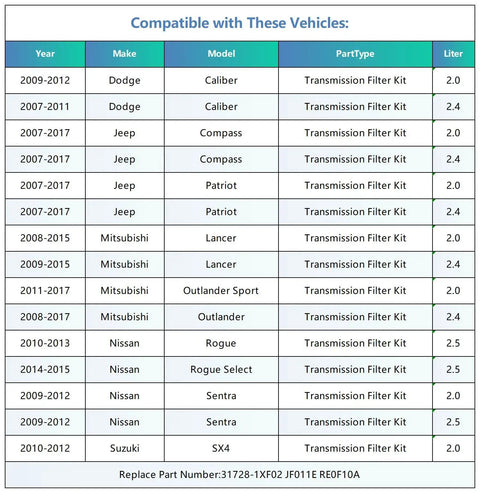 Compatibility chart for CVT Transmission Filter With Gasket And Oil Filter 31728-1XF02 for various vehicle models and years.