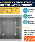 Heavy Duty Tough As Nails Outdoor Electrical Junction Box 10 X 10 X 6 Inch Nema 3r Carbon Steel with pre-drilled holes.