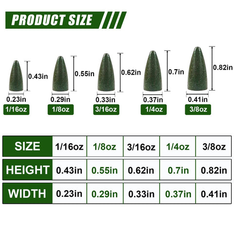 Bullet Fishing Weights Sinkers For Bass, Carolina Rig And Texas Rig Tackle, Slip Weights That Drop Fast For Deep Water, Great For Saltwater And Freshwater Fishing, Corrosion And Abrasion Resistant, Dependable Tackle Gear
