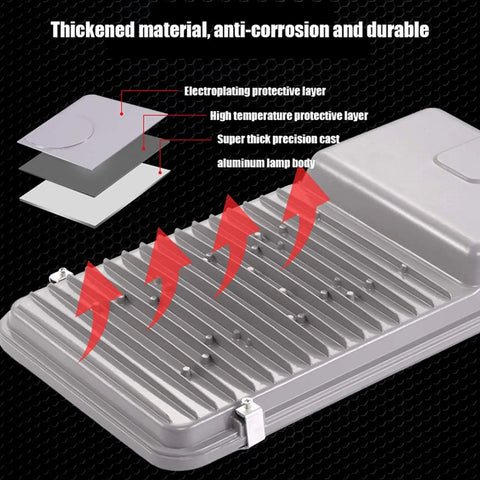 Close-up of Hella Bright Solar Street Light With Radar Motion Sensor And Remote Dusk To Dawn Outdoor Security Flood Lamp waterproof aluminum body.