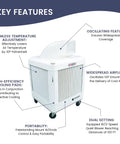 Heavy Duty Portable Evaporative Cooler With One Horsepower Motor And Two Quick Speeds Packs A Massive Twenty Four Gallon Water Tank, showcasing key features.