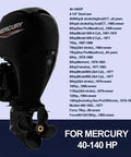 Upgrade OEM Aluminum Boat Propeller For Mercury Outboards 40HP To 125HP, 15 Spline, in use with Mercury outboard engine