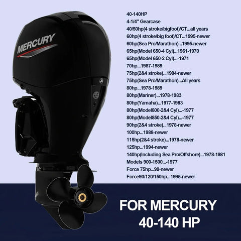 Upgrade OEM Aluminum Boat Propeller For Mercury Outboards 40HP To 125HP, 15 Spline, in use with Mercury outboard engine