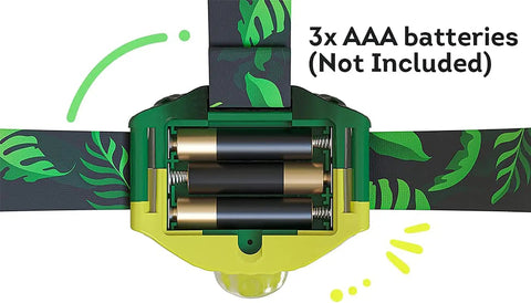Back view of Dinosaur Roaring Headlamps For Kids With LED Light Fun Camping Flashlight, battery compartment open (AAA not included).