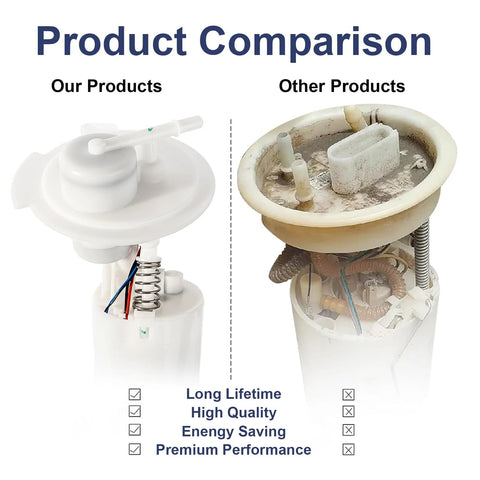 Electric Fuel Pump Assembly With Sending Unit And O Ring For 2004 2007 Chrysler Town And Country Voyager Dodge Caravan Grand Caravan Gas Engine 2 4L 3 3L 3 8L Replacement comparison showing old and new pump differences.
