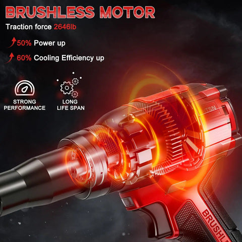 Gpaentsn Cordless Rivet Gun Compatible With Milwaukee M18 Tool Only 1/8 To 3/16 Inches Rivets focusing on brushless motor with 2646 lbs traction force.