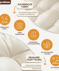 Close-up of Outdoor Hanging Egg Chair Cushion Replacement Thick Waterproof Cushion With Headrest Pillow Cream
