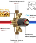Top Shelf Heavy Duty Brass Shower Tub Faucet Set With Smooth Diverter Handle, valve kit showing brass body and connectors.