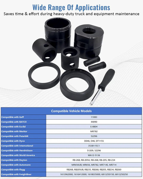 Leaf Spring Pin And Bushing Adapter Service Tool Kit For Heavy Duty Semi Trucks And Equipment Works With Pins And Bushings Starter Set components and compatibility chart
