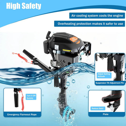 6HP 4-Stroke Outboard Motor For Small Boats, 140cc Short Shaft With Tiller, highlighting safety features and cooling system