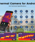 Thermal Camera For Android Smartphones With 512x384 TISR Resolution And 40mK Sensitivity 25Hz Frame Rate Ideal For Home And Automotive Leak Detection Electrical Faults And Temperature Accuracy