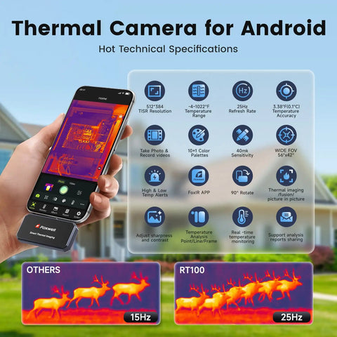 Thermal Camera For Android Smartphones With 512x384 TISR Resolution And 40mK Sensitivity 25Hz Frame Rate Ideal For Home And Automotive Leak Detection Electrical Faults And Temperature Accuracy