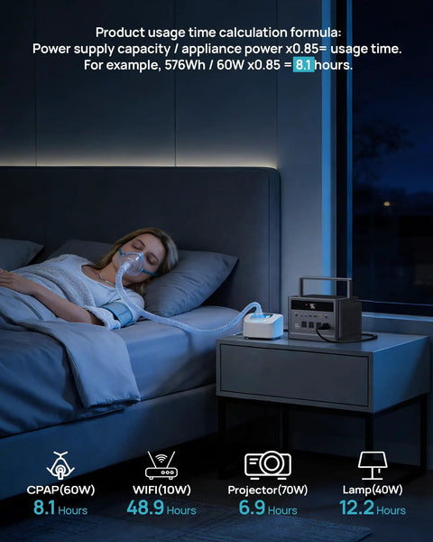 Go To 1000W Solar Generator With 2000W Peak, 576Wh LiFePO4 Battery Portable Power Station powering CPAP at night
