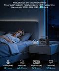 Portable Power Station 1000W 576Wh Solar Generator With Four AC Outlets powering a CPAP machine on a bedside table