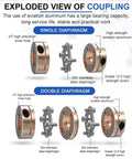 Exploded view of Heavy Duty Flexible Motor Shaft Coupler LD1 Aluminum Diaphragm Cardan Joint showing components and materials.