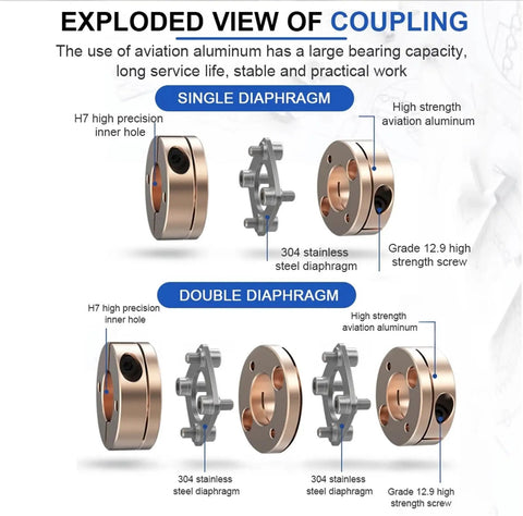 Exploded view of Heavy Duty Flexible Motor Shaft Coupler With Diaphragm Design For RC Cars And 3D Printers showing aluminum components.