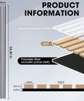 Product information diagram for Premium Wood Slat Acoustic Panels Feature Heavy Duty Sound Absorption Tech.