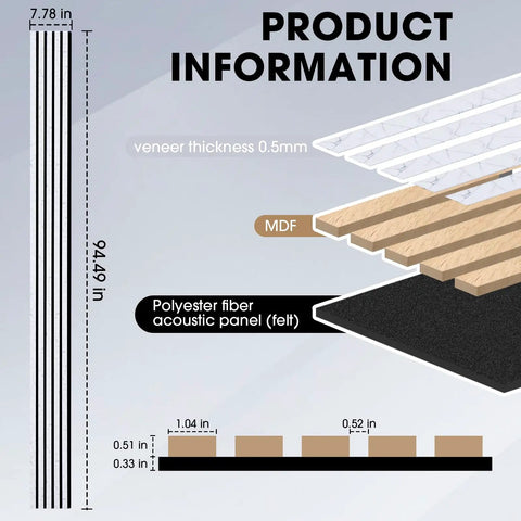 Product information diagram for Premium Wood Slat Acoustic Panels Feature Heavy Duty Sound Absorption Tech.