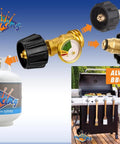 Propane Tank Gauge Level Indicator And Gas Pressure Meter With Color Coded Glow In The Dark Universal For All Cylinders Solid Brass 2 Pack Perfect For Grillin Camping And Outdoor Cooking Never Run Out Propane product with barbecue setup.
