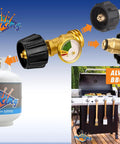 Propane Tank Gauge Level Indicator Leak Detector Gas Pressure Meter Color Coded Glow In The Dark Universal shown with BBQ grill