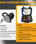 Pro Electric Oil Change Pump Kit For Your Whip Fast Oil Extractor 12 24 Volt comparison of pump designs and features