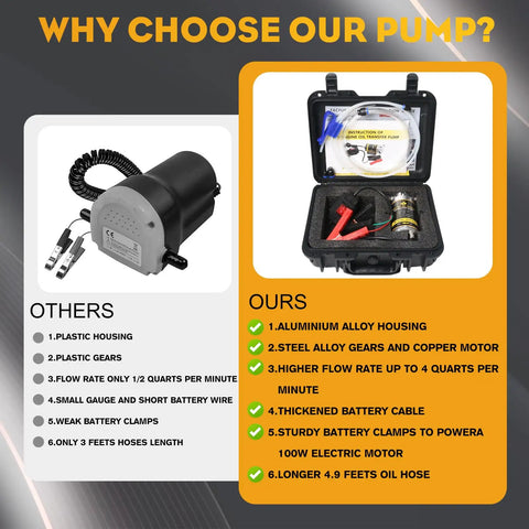 Pro Electric Oil Change Pump Kit For Your Whip Fast Oil Extractor 12 24 Volt comparison of pump designs and features