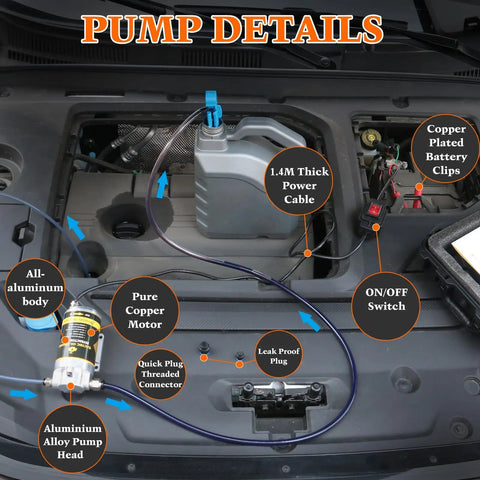 12V 100W Portable Oil Transfer Pump Kit with Self Priming Electric Motor details shown in engine oil change setup