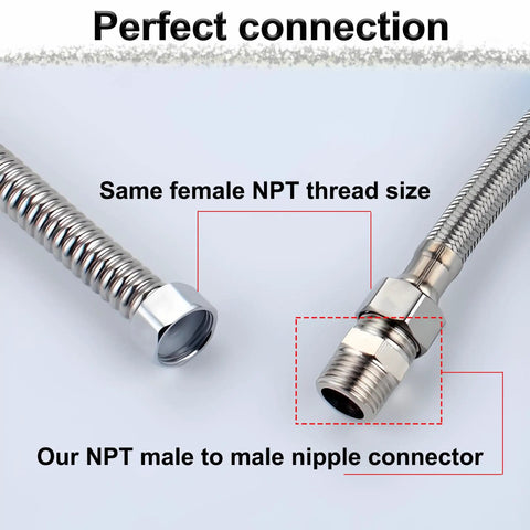 Three Quarter Inch NPT Male Hex Nipple Fittings Set In 304 Stainless Steel Pipe Adapters Equal Nipples Connectors showing perfect connection