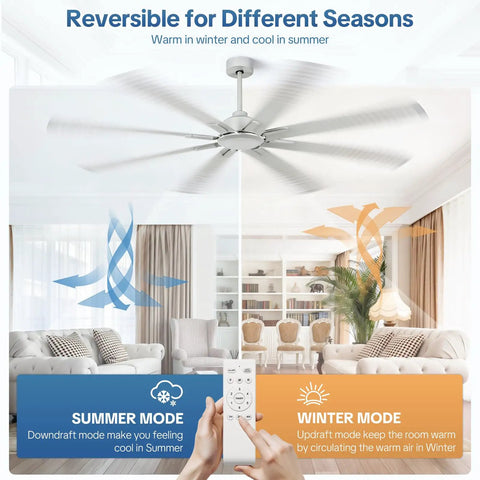 84 Inch Large Ceiling Fan No Lights Industrial Quiet DC Motor With 8 Aluminum Blades depicted in summer and winter modes in living room