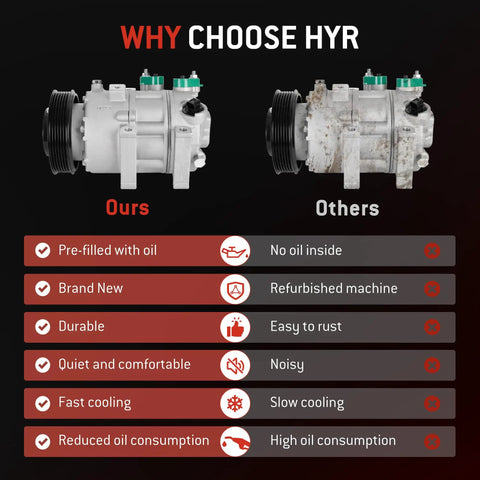 Fresh Heavy Duty Air Conditioning Compressor With Clutch Quick Bolt Swap For Hyundai Sonata And Kia Optima 2012 To 2018 on comparison.