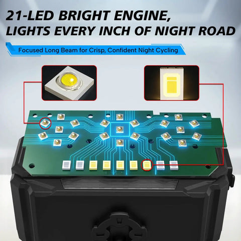 900 Lumen USB Rechargeable Bike Headlight With Battery Display And Remote Horn IPX6 Waterproof Front Light For Night Riding 21 LED 5 Modes Perfect For MTB Road Commuting Adults And Kids