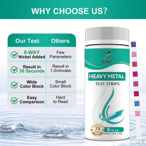 Straight To The Point Heavy Metal Water Test Strips For Kitchen Faucet And Well Checks Plus Nickel Lead Copper Arsenic Detection Kit Including Seventy Five Hella Precise Paper Analyzers For Nailed It Household Safety Results on a product label with comparison chart.