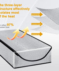 Stairway Insulation Cover for Attic Doors Premium Energy Saving Attic Stairs Tent with three-layer foil bubble structure