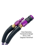 Badass Heavy Duty 100 Ft 1/4 Inch Reinforced Polyurethane Air Hose With Flexible Lightweight Build Featuring Swivel Quick Coupler Plug Plus Bend Guard For Shop Setup close-up of coupler ends showing temperature range -65 to +250°F.