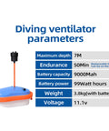Display of diving ventilator parameters for Rechargeable Scuba Diving System With Waterproof Air Compressor 7M Telescopic Pipe.