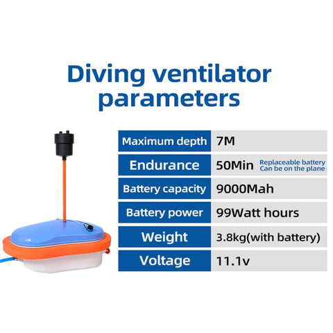 Display of diving ventilator parameters for Rechargeable Scuba Diving System With Waterproof Air Compressor 7M Telescopic Pipe.