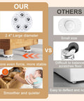 Comparison of our 2.4" diameter self-adhesive caster wheels for appliances vs others showing stability and smooth movement under furniture.