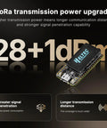 ESP32 S3 Dev Kit With LoRa SX1262 Radio and Built In OLED Screen plus L76 GPS Unit for Meshtastic Meshes and Arduino Makers, showing communication distance upgrade.